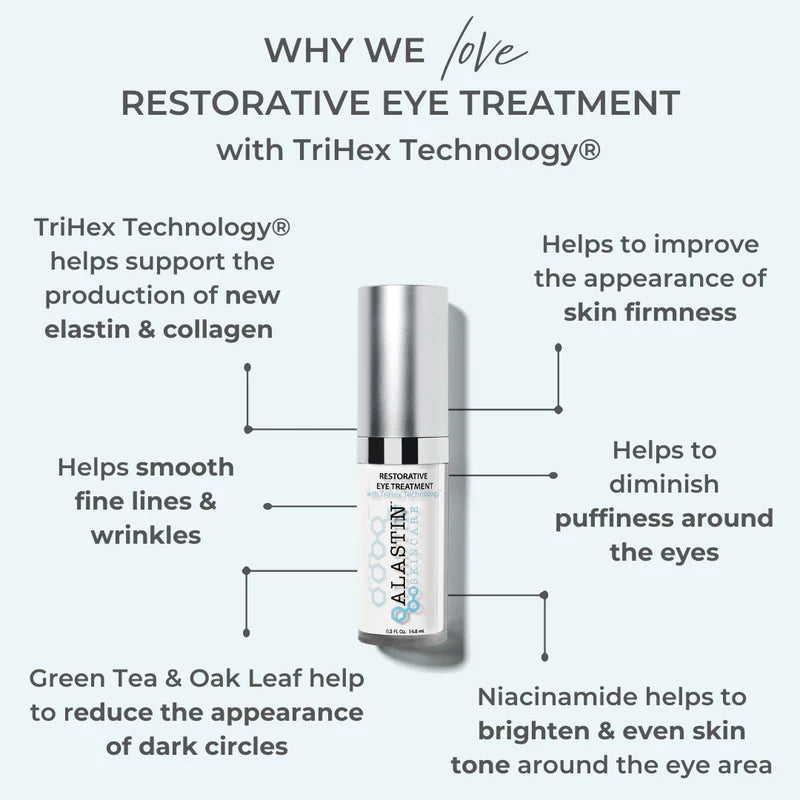 Alastin Restorative Eye Treatment With TriHex Technology One Clinic MD Alastin Restorative Eye Treatment With TriHex Technology One Clinic MD